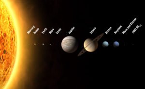How to define a Planet?